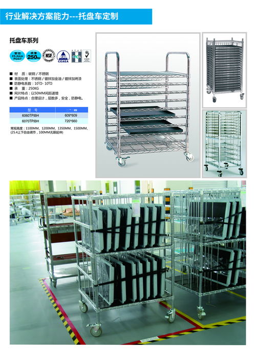 互聯(lián)網(wǎng)賦能工業(yè)倉(cāng)儲(chǔ) 倉(cāng)儲(chǔ)貨架工業(yè)層架工廠儲(chǔ)物架電子物料架放靜電置物架的線上銷售新紀(jì)元