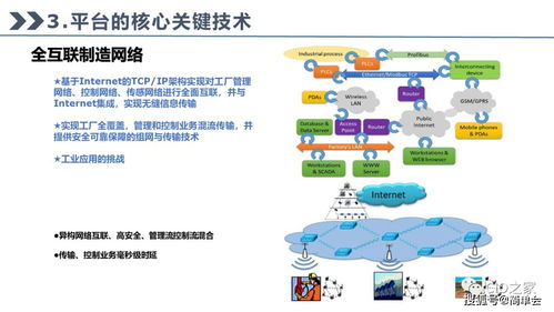 工業(yè)互聯(lián)網(wǎng)的發(fā)展與技術應用 驅(qū)動企業(yè)網(wǎng)絡技術服務新變革