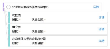 北京奇興聚商務信息咨詢中心