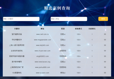 上海一蔥網(wǎng)絡(luò)科技
